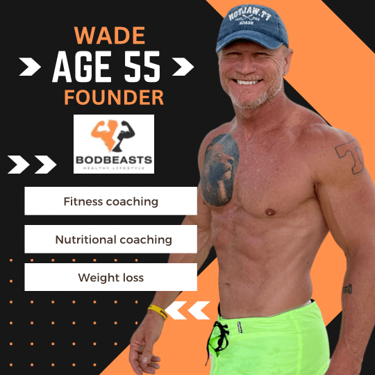 BodBeasts at The BodGarage Change Your Diet, Change Your Life, With